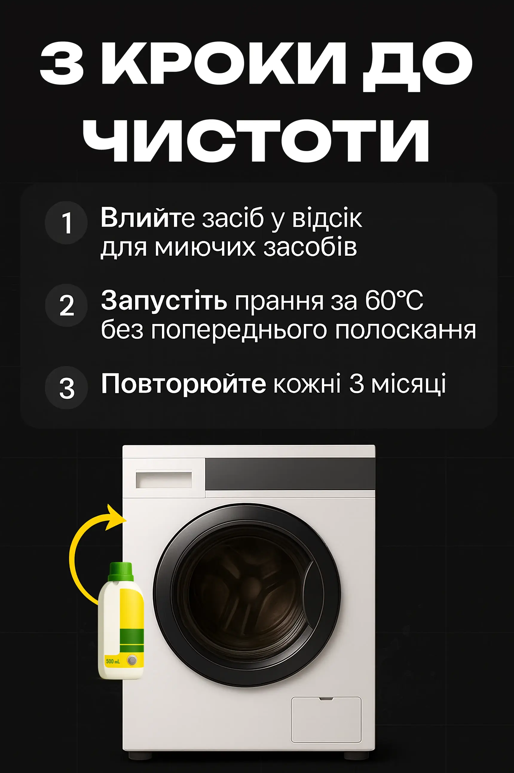 Інструкція з використання засобу для очищення пральної машини
